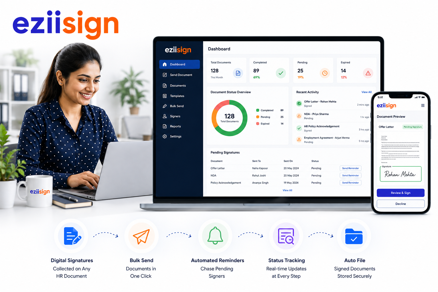 EZII Sign — digital document signing for HR